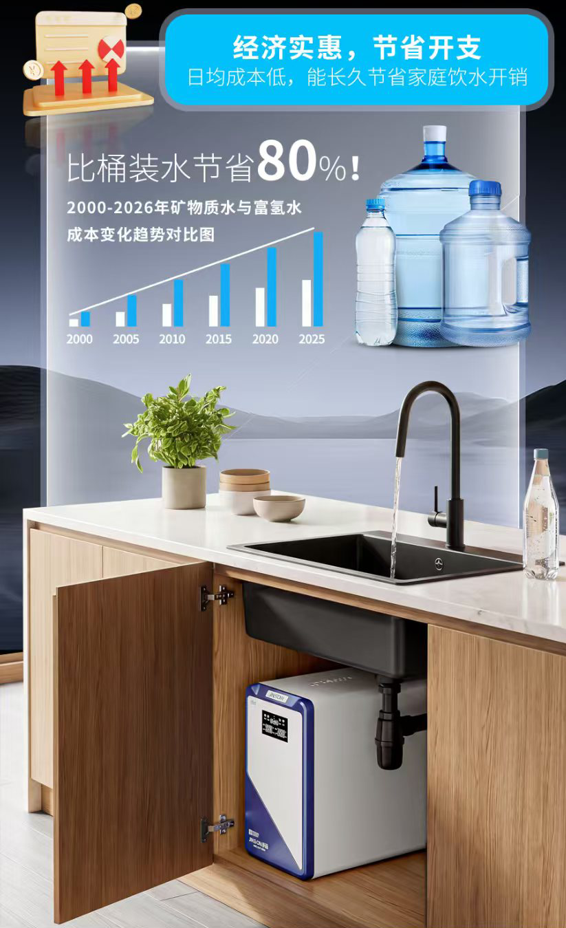商用净水方案